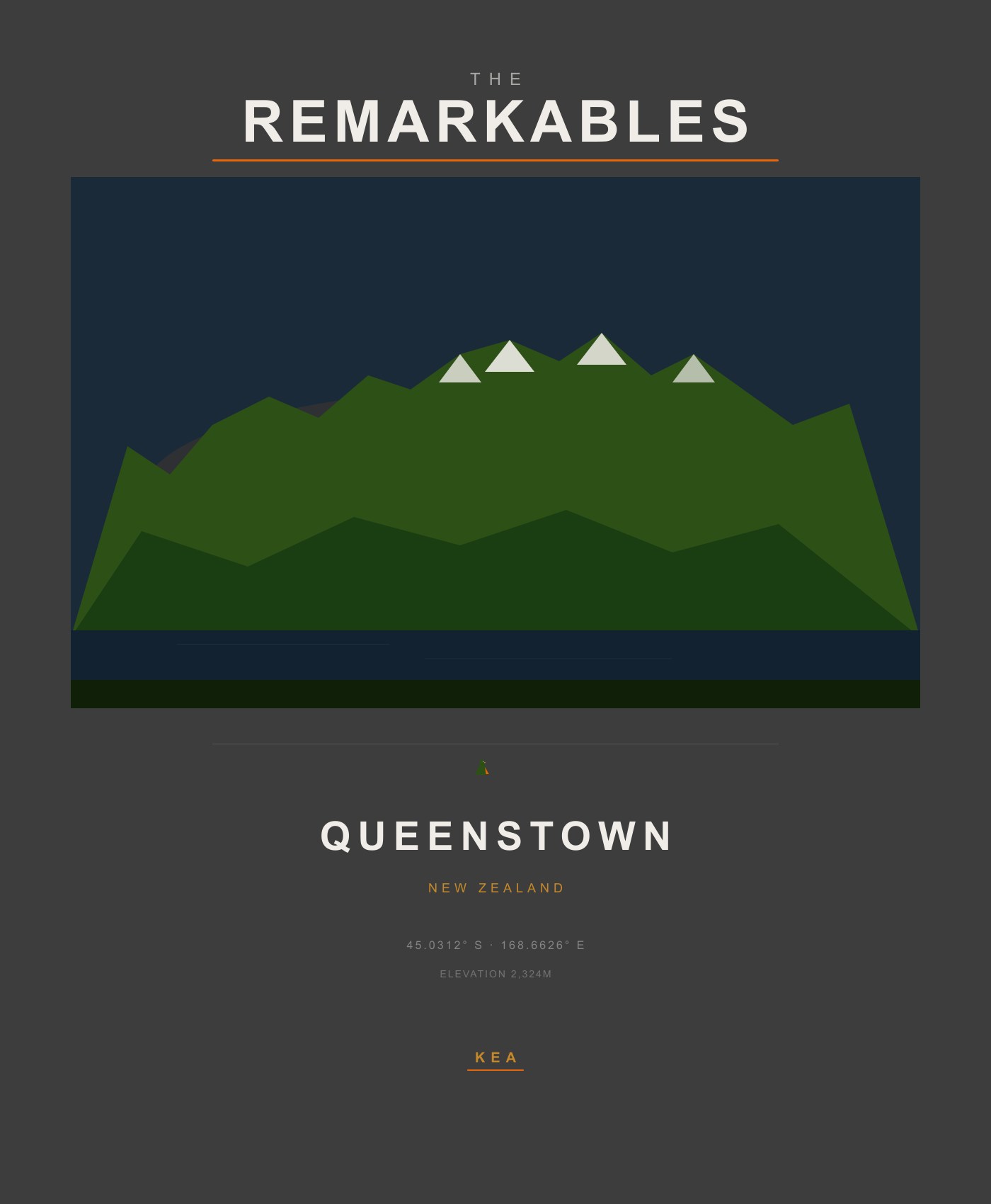 KEA Remarkables Poster